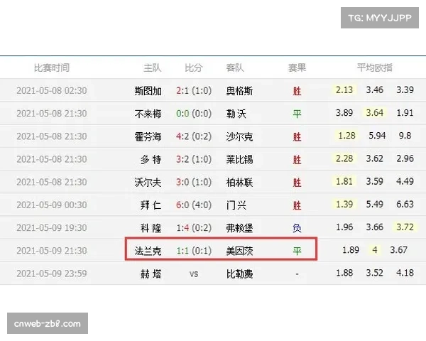 多特蒙德足球学校开设青少年“比赛节奏感知”训练营